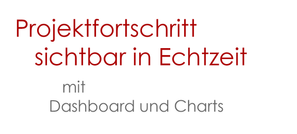 Projektfortschritt sichtbar in Echtezeit mit Dashboards und Charts